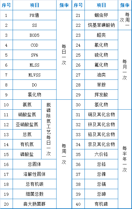 微信图片_20220829095100.png